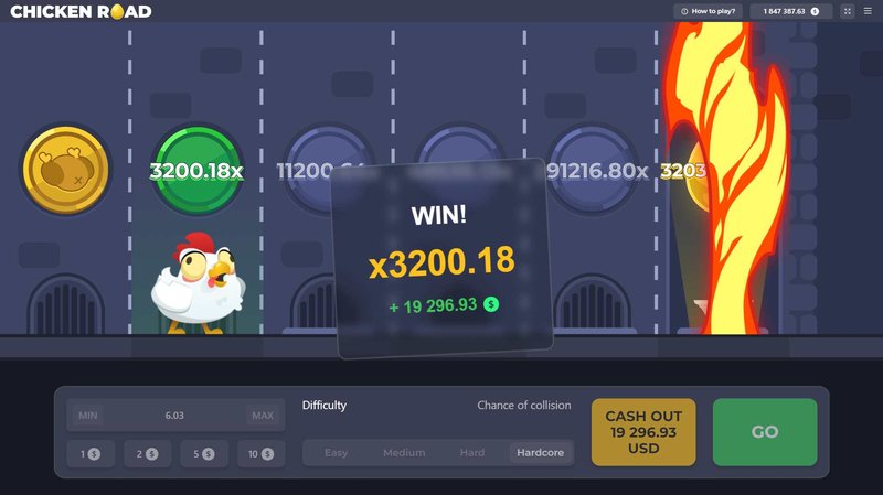 Présentation de chicken road demo